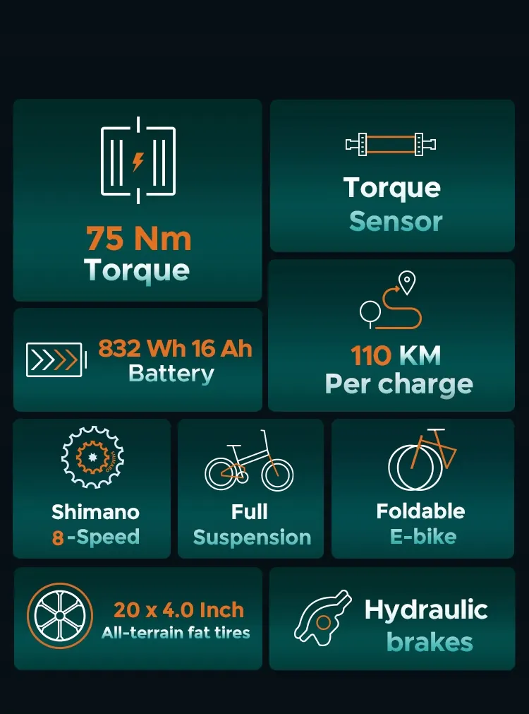 ENGWE ENGINE PRO 2.0 Bicicleta Eléctrica Plegable image 9