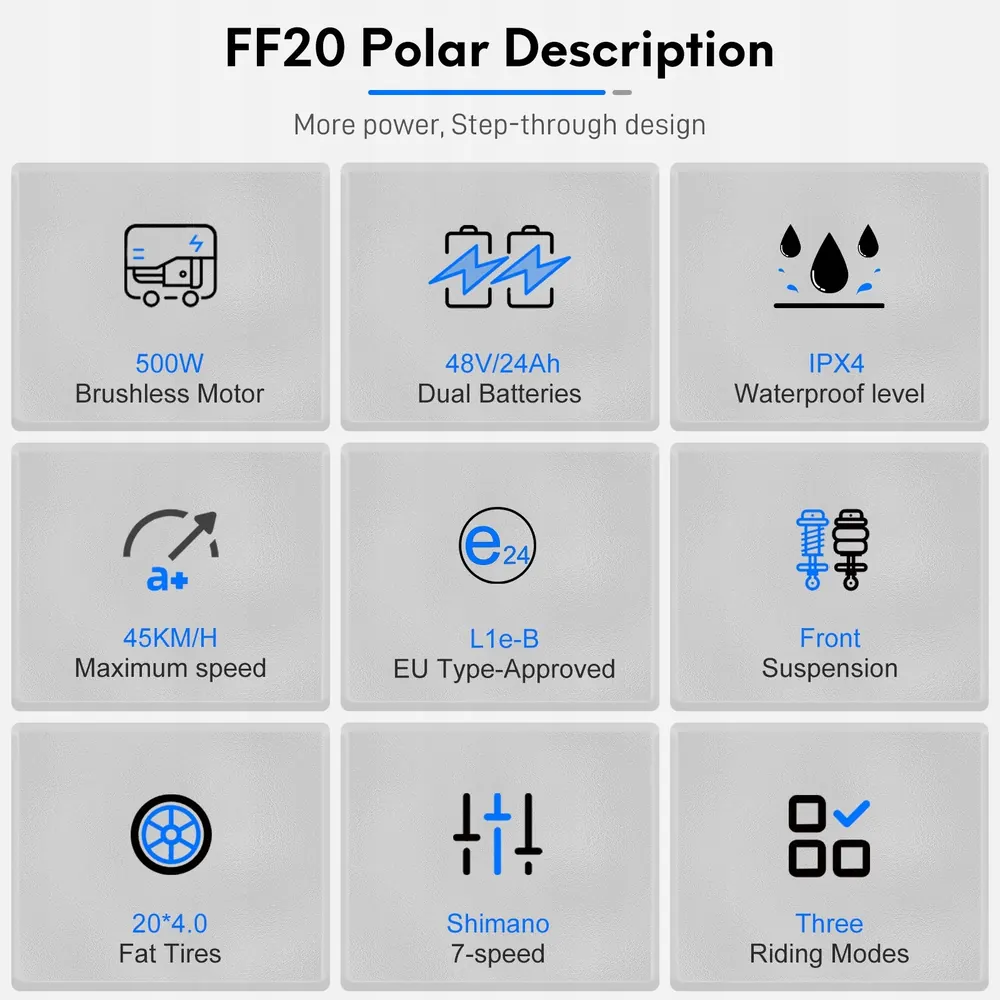 Bicicleta eléctrica plegable Fafrees FF20 Polar, diseño unisex en color negro.