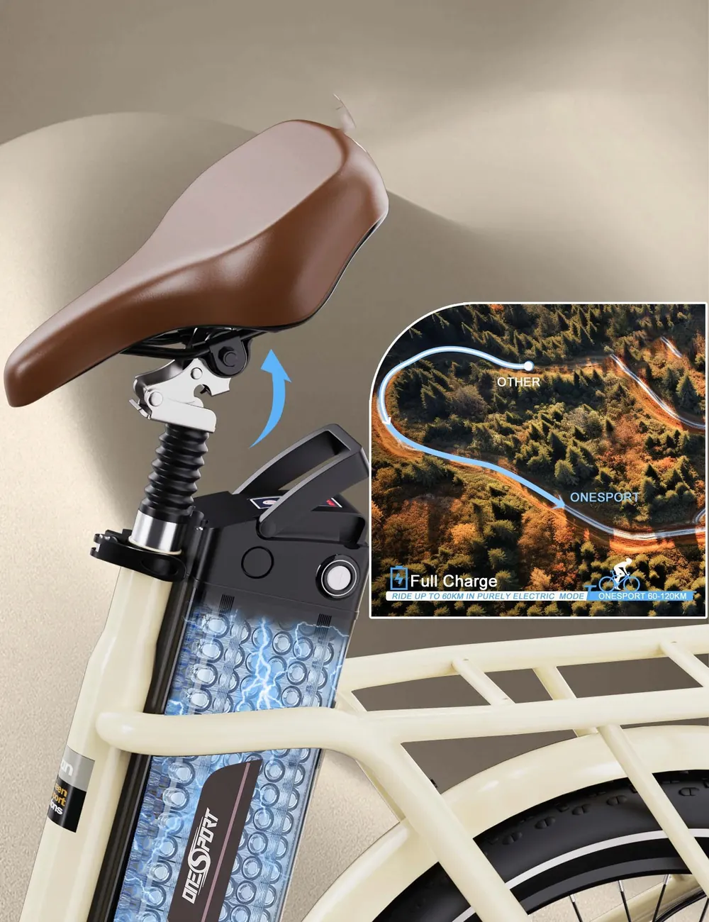 Cuadro talla M de la bicicleta eléctrica plegable ONESPOT OT16-2
