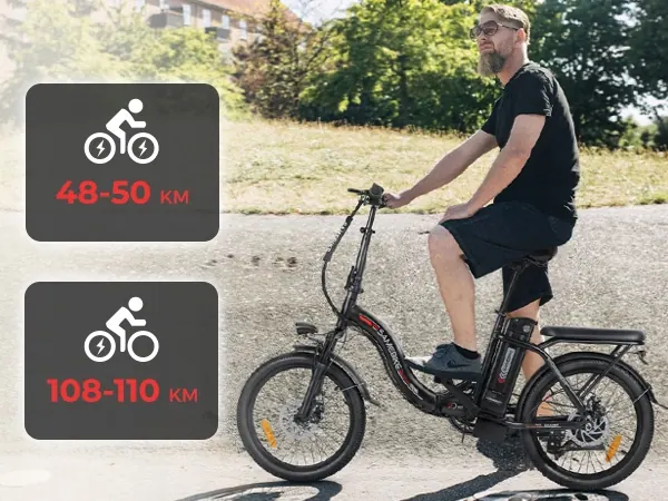 SAMEBIKE CY20 bicicleta eléctrica plegable apta para usuarios de 150 a 210 cm.